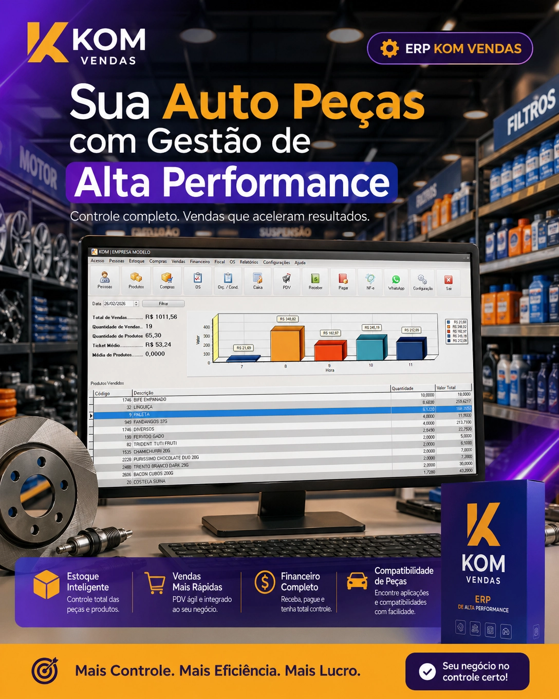 ERP KOM Vendas para auto pecas